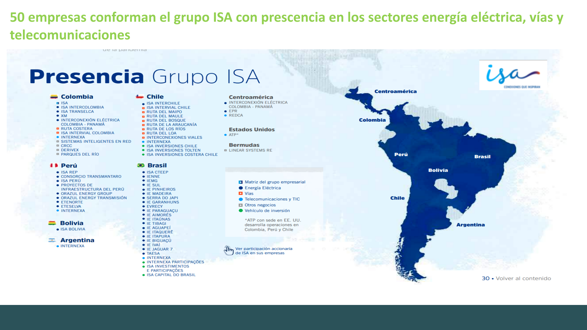 Slide6